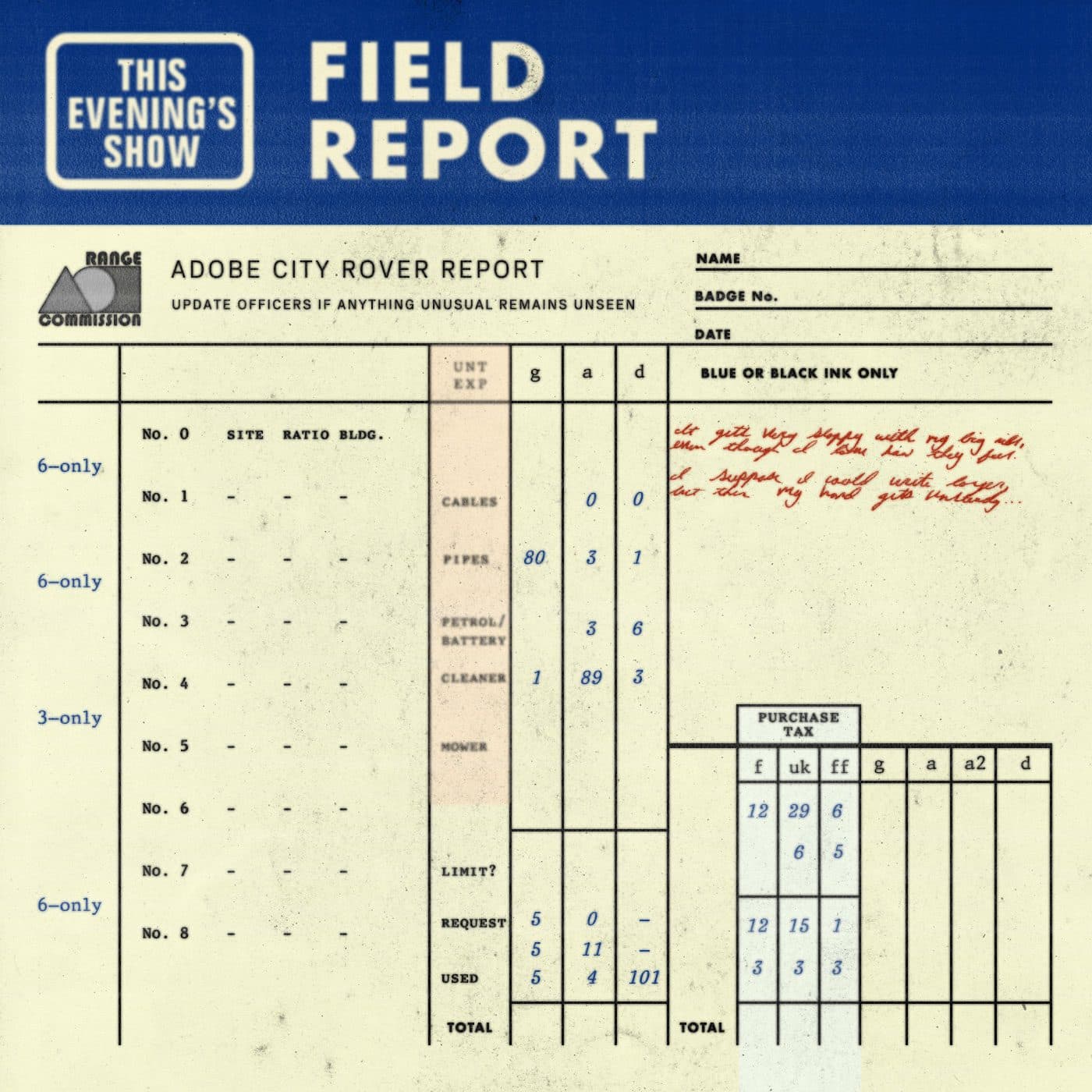 Field Report: Moxygen